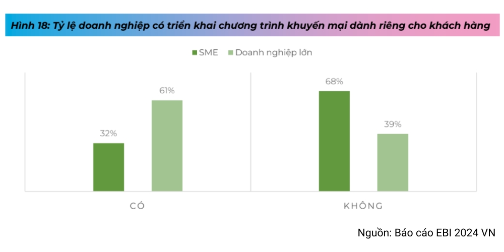 Hình 12