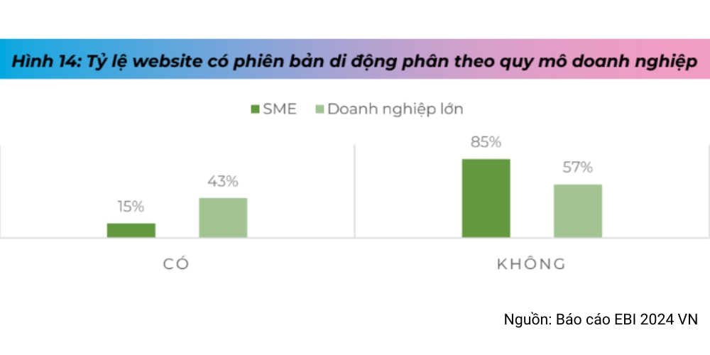 Hình 8