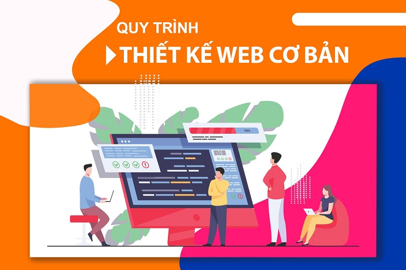 Thiết kế giao diện và cấu trúc website sao cho phù hợp với nhu cầu của khách hàng.