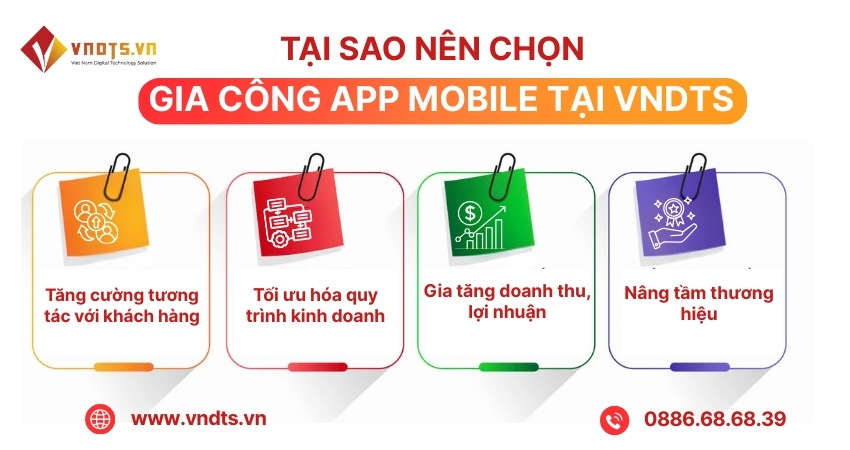 Phát triển ứng dụng di động chuyên nghiệp