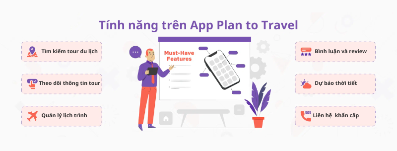 Thiết kế App du lịch Plan To Travel cho phép bạn thanh toán bằng nhiều phương thức khác nhau.