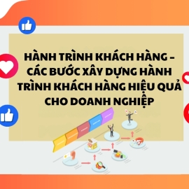 Hành trình khách hàng là gì? Các bước xây dựng hành trình khách hàng hiệu quả cho doanh nghiệp