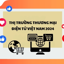 Thị Trường Thương Mại Điện Tử Việt Nam 2024