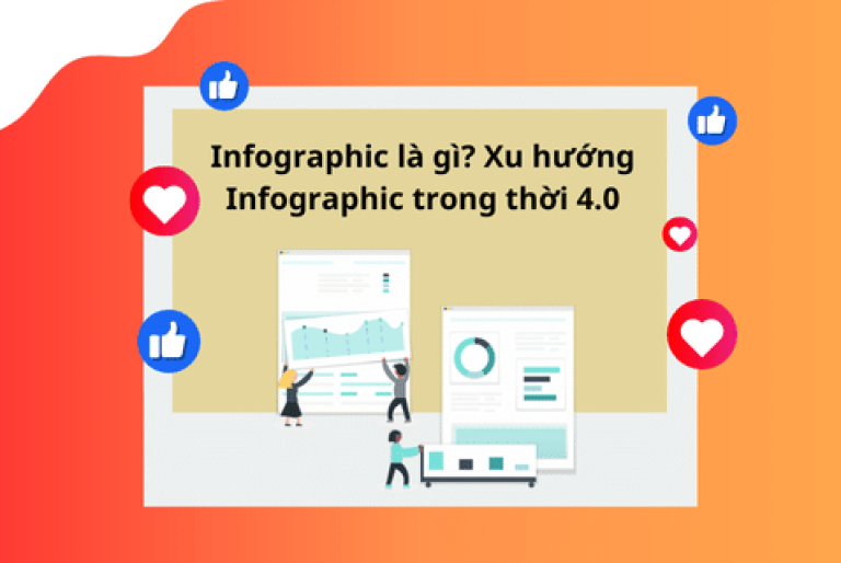 INFOGRAPHIC LÀ GÌ? XU HƯỚNG INFOGRAPHIC TRONG THỜI 4.0