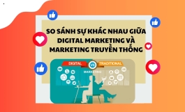 So sánh sự khác nhau giữa Digital Marketing và  Marketing truyền thống