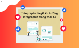 INFOGRAPHIC LÀ GÌ? XU HƯỚNG INFOGRAPHIC TRONG THỜI 4.0
