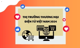 Thị trường thương mại điện tử Việt Nam 2024